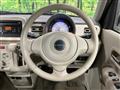 2015 Suzuki Lapin