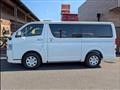 2025 Toyota Hiace Van