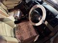 2002 Honda Accord Wagon