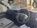 2018 Toyota Hiace Van