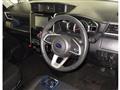2023 Subaru Justy