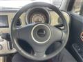 2014 Suzuki Lapin