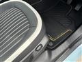 2024 Renault Twingo
