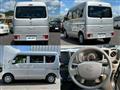 2025 Nissan Clipper Van