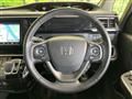 2021 Honda Honda Others