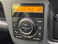 2015 Suzuki Wagon R