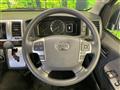 2023 Toyota Hiace Wagon