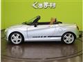 2015 Daihatsu Copen