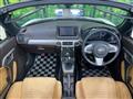 2015 Daihatsu Copen