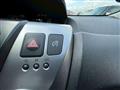 2017 Toyota PRIUS α