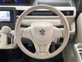 2018 Suzuki Wagon R