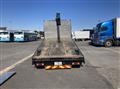 2023 Mitsubishi Fuso Canter
