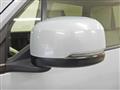 2023 Honda Honda Others