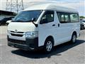 2024 Toyota Hiace Van