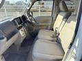 2026 Suzuki Every Wagon