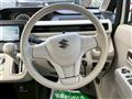 2018 Suzuki Wagon R