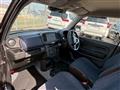 2023 Mazda Carol