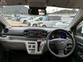 2021 Daihatsu Mira