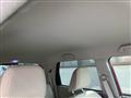 2013 Honda Honda Others