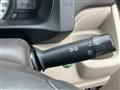 2017 Honda Honda Others