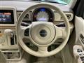 2015 Suzuki Lapin