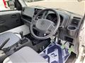 2025 Nissan Clipper Truck