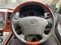2005 Toyota Alphard G