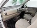 2006 Nissan March