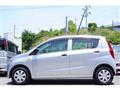 2017 Daihatsu Mira