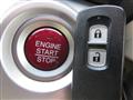 2014 Honda Honda Others