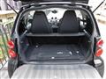 2008 Smart ForTwo
