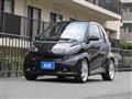 2008 Smart ForTwo