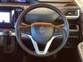 2022 Suzuki Suzuki Others