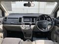 2007 Honda Crossroad
