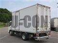 2007 Mitsubishi Fuso Canter