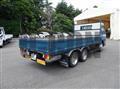 2003 Mitsubishi Fuso Canter