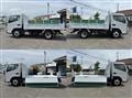 2018 Mitsubishi Fuso Canter