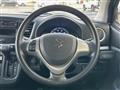 2016 Suzuki Wagon R