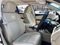 2015 Honda Legend
