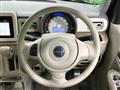 2015 Suzuki Lapin