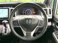 2014 Honda Honda Others
