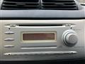 2004 Subaru R2