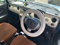 2004 Suzuki Lapin