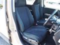 2007 Honda Crossroad