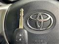 2015 Toyota Vitz