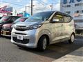 2020 Mitsubishi eK Wagon