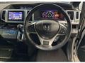 2014 Honda Honda Others