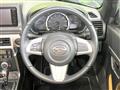 2021 Daihatsu Copen