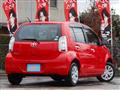 2015 Toyota Passo