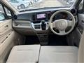 2015 Honda Honda Others